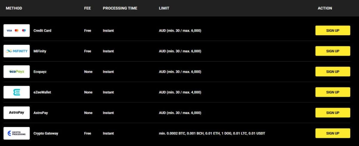 Olympia Casino Payments – Crypto, Visa & AUD Banking AU image 1